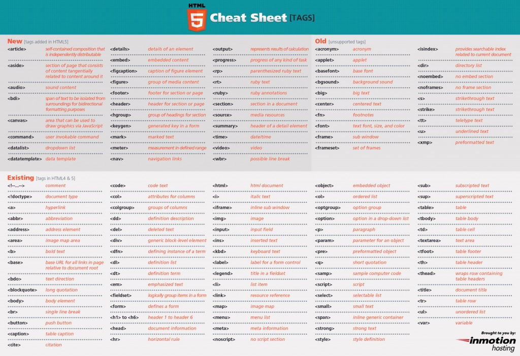 html5-cheat-sheet