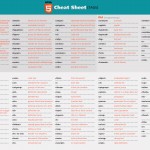 html5-cheat-sheet